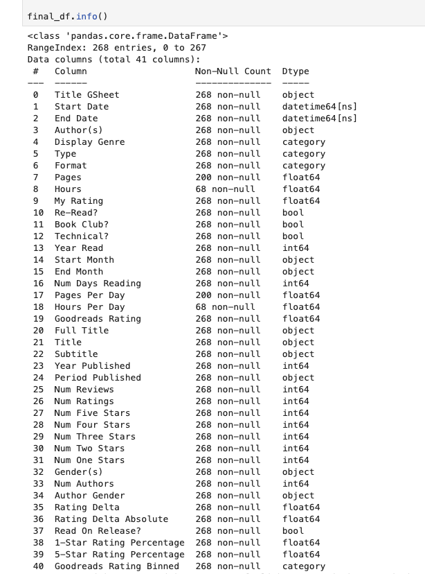 final_dataframe