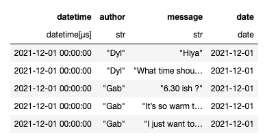 filtered_messages