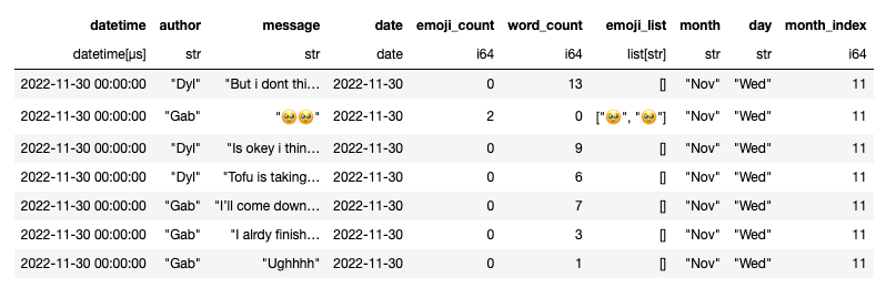 prepped_messages